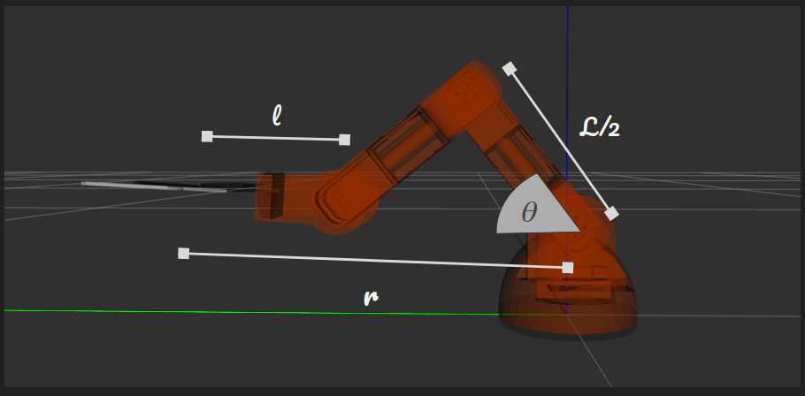 Braccio arm calculations