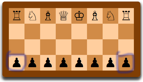 Class Warfare Chess Board