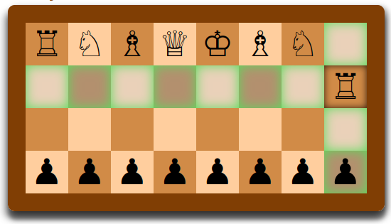 Class Warfare Chess Board