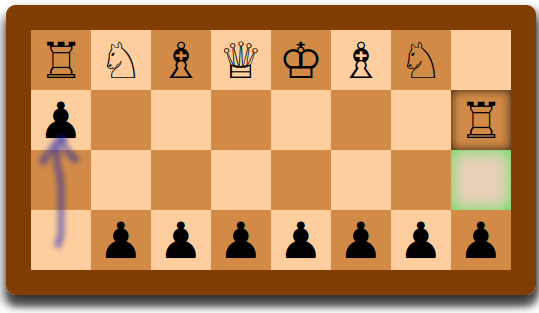 Class Warfare Chess Board