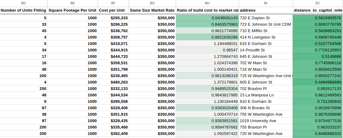 another spreadsheet