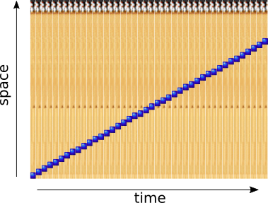 A Spacetime Visual Explanation